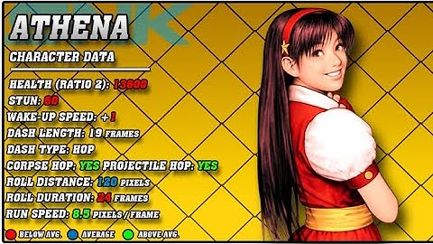 Capcom Vs SNK 2 (CFC2) Casual Match