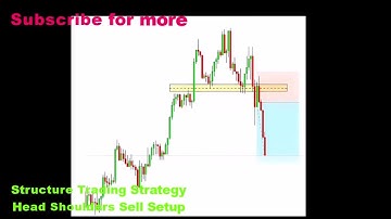 🩸 Structure Trading Strategy Head Shoulders pattern selling setup
