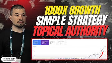 How to Rank with Topical Authority in 2024: 1000x Growth in Finance Niche in 5 Months