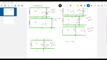 #jeeadv  29) oscillations of rod on two parallel rails with an inductor connected across rails |