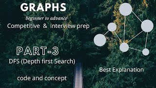 Graphs | Part 3 | DFS best explanation and code | Competitive Programming | Interview Prep
