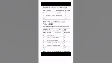 IBPS RRB Clerk (Prelims+Mains) syllabus 2025👍🎯🎯🎯 #IBPS2025 #ibpspo2025 #rrb #shorts