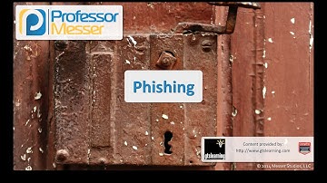 Phishing - CompTIA Security+ SY0-401: 3.2