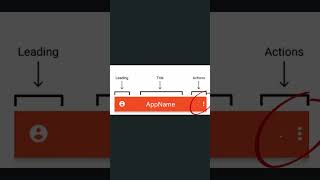 App bar in Flutter 2026 | شرح app bar في فلاتر خطوة بخطوة.