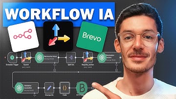 J’ai Automatisé Une Newsletter avec avec l