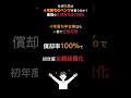 【衝撃】なぜ社長は4年落ちのベンツを買うのか?最強の社用車税金対策術