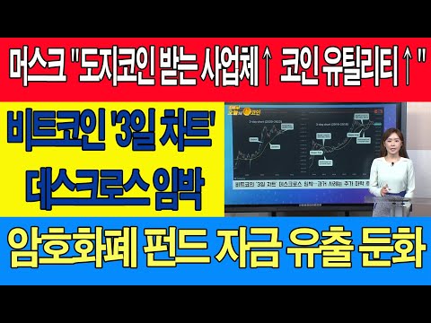 비트코인 도지코인/머스크 &amp;quot;도지코인 받는 사업체↑ 코인 유틸리티↑&amp;quot;/비트코인 &amp;#39;3일 차트&amp;#39; 데스크로스 임박/암호화폐 펀드 자금 유출 둔화