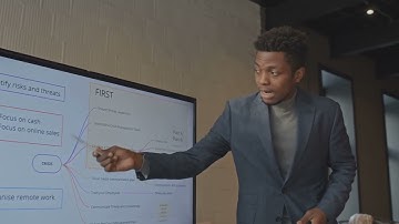 Create Interactive Courses and Boost Sales with LearnWorlds | AI Tools for Course Creators