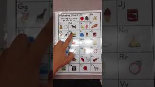 Reading the FCPS Alphabet Chart