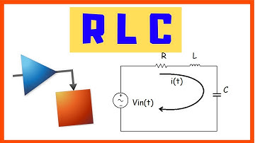 ✅ SIMULINK Circuitos Eléctricos [Circuito RLC]