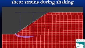 Geomechanical Numerical Modeling of a Wharf Subjected to Ground Liquefaction