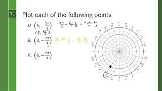 Unit 8 Lesson 1: 8.a - Plot polar points