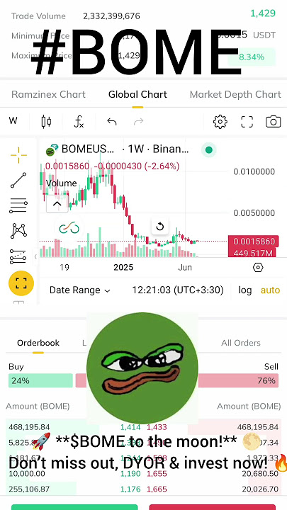 #BOME #Crypto #Memecoin #ToTheMoon #Altcoin #100x #HODL 🚀 **$BOME to the moon!** 🌕
