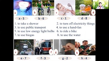 Tiếng Anh lớp 7 - Unit 10: Communication