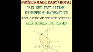 Application of definite integral area between curves; theorem of pappus; work done by spring force;