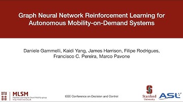 Conference on Decision and Control (CDC) 2021 - GNN-RL for Autonomous Mobility on Demand Systems