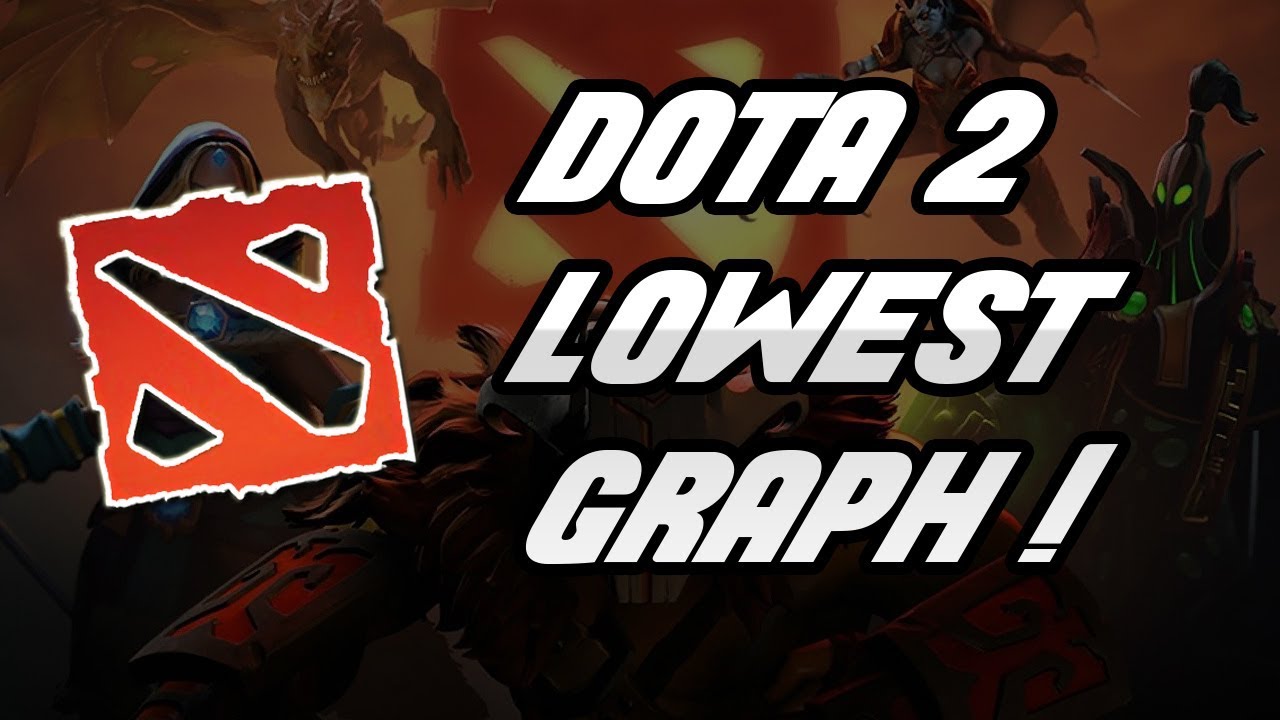 Its Dota 2 But With The Lowest Graphic