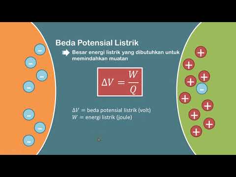 Video: Apakah potensial listrik dan energi potensial sama Mengapa atau mengapa tidak?