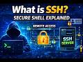 What is SSH? Secure Shell Explained for Beginners | Remote Server Access in Linux