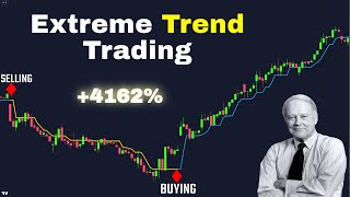 Extreme & Most Accurate Scalping Strategy to Use in 2024: Bollinger Bands on MACD indicator