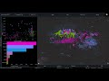 Basins and Beer with ESA Analytics: Uinta Basin Overview