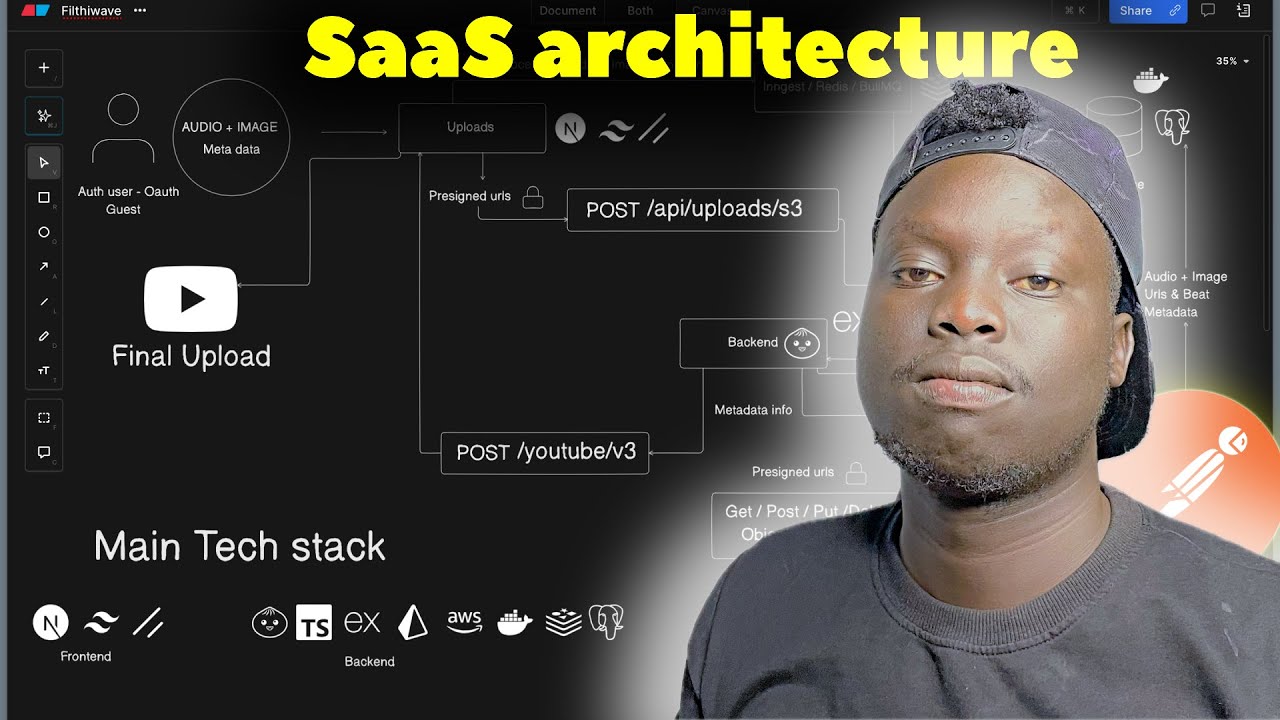 My full SaaS Architecture Explained: Next.js, Bun, Docker, PostgreSQL, FFmpeg & Redis