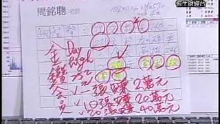 20131108 1330 周銘聰 虎膽妙算~股海羅盤