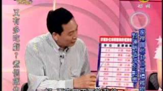 命運好好玩:不景氣的養錢術(4/7) 20090526