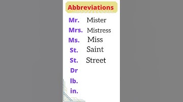 Common abbreviations  in English  #abbreviation