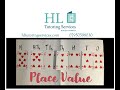Using Playing Cards To Practise Place Value Skills with HL Tutoring Services