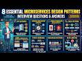 Microservices Patterns