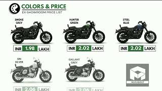 2022 Yezdi Roadster Specs And Price List In India