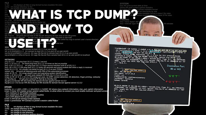 TCP Dump - What is it and how to use it?