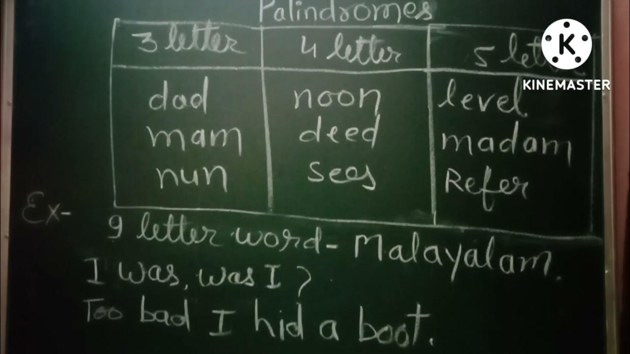 what is palindromes ? definition with example. YouTube