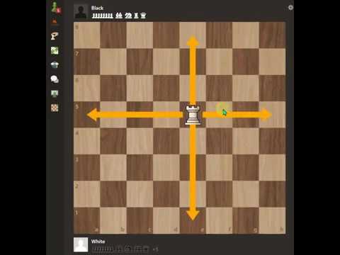 How Does The Rook Move In Chess? (In-Depth Guide!)