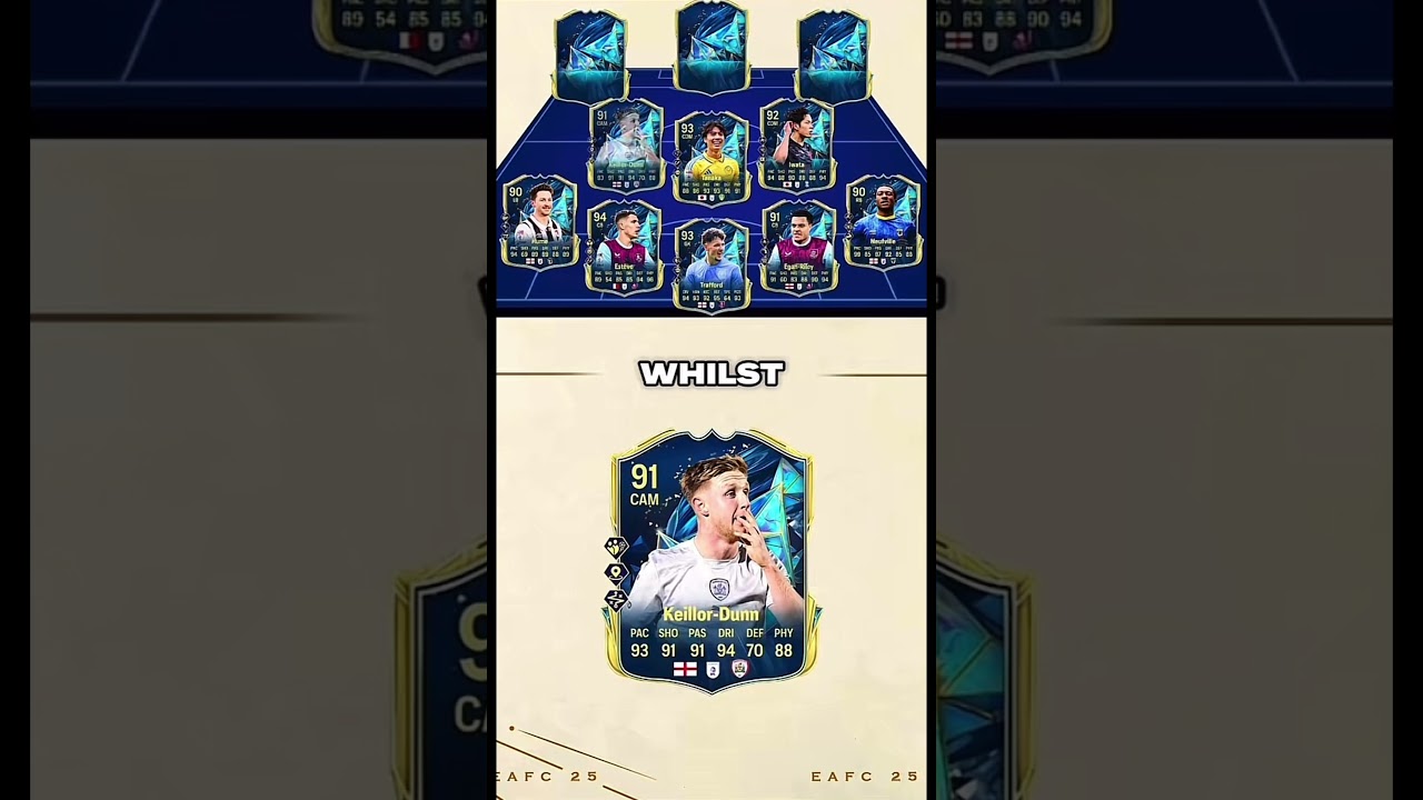 Here Is My EFL TOTS Prediction! 