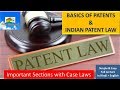 Basic Concept of Patents and Indian Patents Law I Important Case Laws