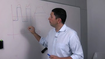 Revenue Management partIV - Optimize Your Pricing Strategy  www.guestcentric.com