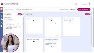 AudienceMaker Insights