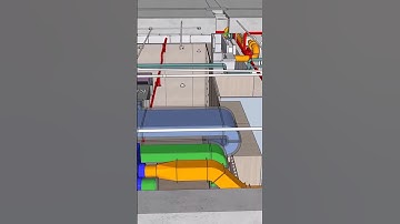 HVAC system / Duct design for HVAC system #ducts #hvac