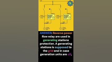 What is reverse power relay? #reverse #power #relay #electricalengineering #interview #shorts