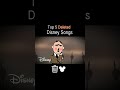 Deleted Disney Songs from 1946 🎶