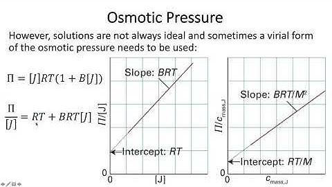 5.8-Osmotic Pressure and Solubility