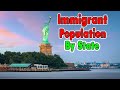 Top 10 Cities with the Most Immigrants.