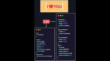 i love you animation html css show || programming || #html #css #coding #viral #shorts