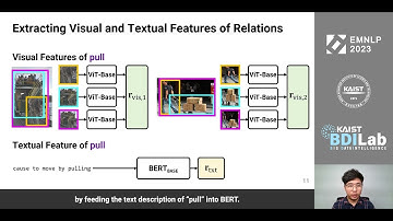 VISTA: Visual-Textual Knowledge Graph Representation Learning (EMNLP Findings 2023)