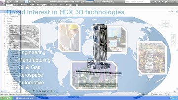 XenDesktop HDX 3D for Professional Graphics