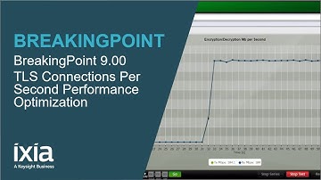 BreakingPoint 9.00 - TLS Connections Per Second Performance