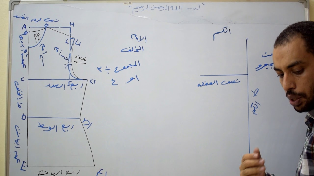 الكم  ، من أرشيف لمسة جمال