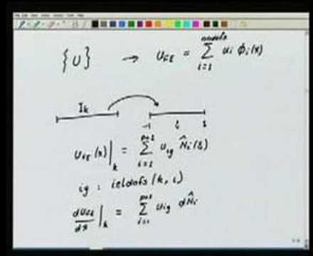Module 5 Lecture 3 Finite Element Method